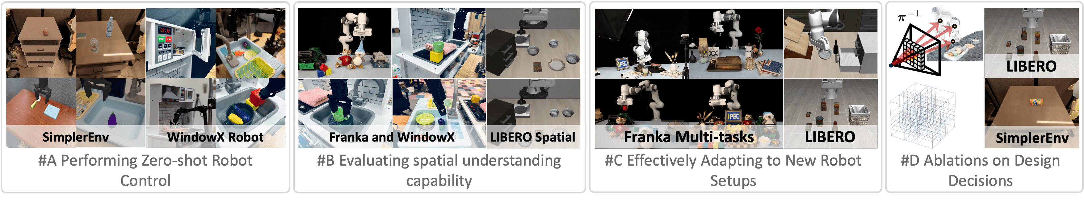 SpatialVLA Experiment Setup